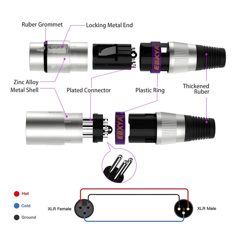 EBXYA موصل EBXYA XLR، 3 دبابيس ذكر وأنثى موصل كابل صوت الميكروفون 10 أزواج ملونة موصلات محول XLR موصل ميكروفون DMX - Image 2